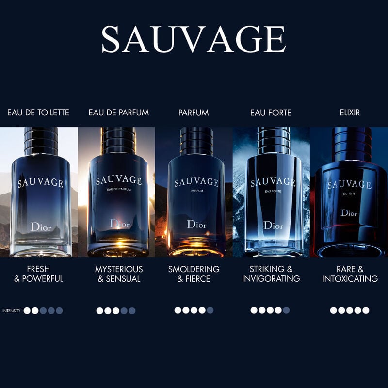 Sauvage by Christian Dior cologne for men EDP 3.3 /3.4 oz New in Box