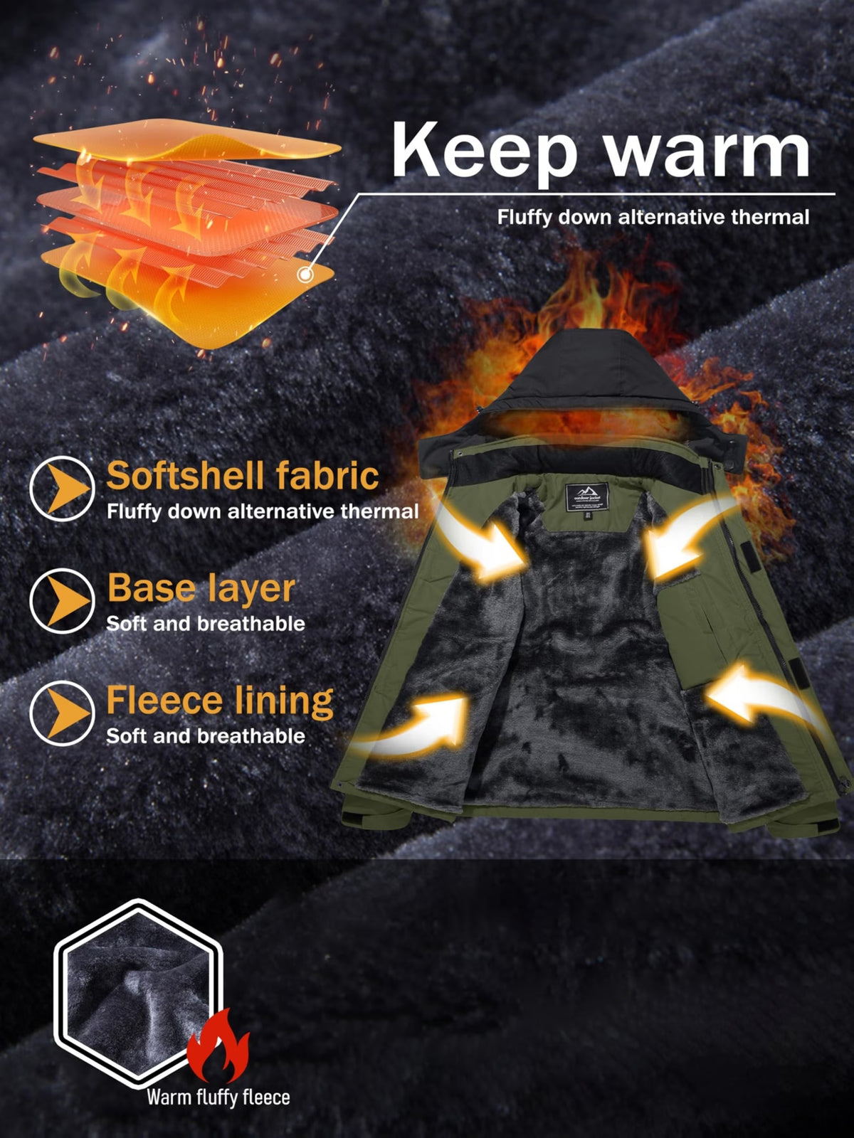 Men’s Heavyweight Fleece Lined Parka | Outdoor Thermal Hiking & Skiing Jacket