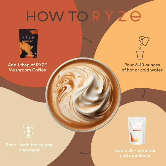 RYZRE Mushroom Coffee – 30 Servings | Organic Mushroom Coffee
